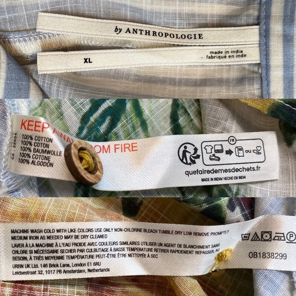 Anthropologie Striped Blue Green Dress XL Oversized Button Front Summer CoverUp - Picture 14 of 16